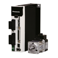 ម៉ាស៊ីន Servo Panasonic សេរី Minas A5