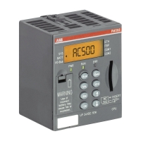 PLC ABB PM592